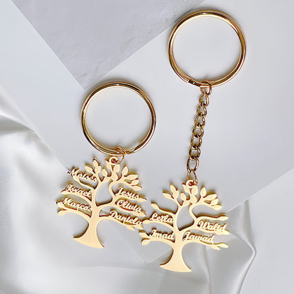 Personalized Tree of Life Keychain – Custom Stainless Steel Name Keyring