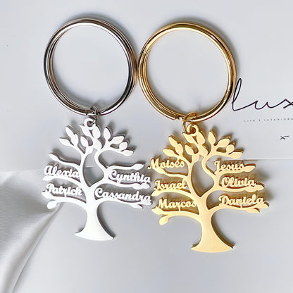 Personalized Tree of Life Keychain – Custom Stainless Steel Name Keyring